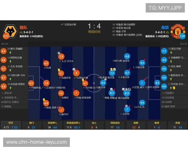 曼联逆袭狼队，4-1大胜带来争冠动力